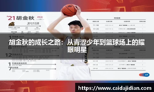 胡金秋的成长之路：从青涩少年到篮球场上的耀眼明星