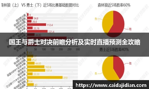 国王与爵士对决前瞻分析及实时直播预测全攻略